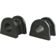 Purchase Top-Quality Sway Bar Frame Bushing Or Kit by MEVOTECH - MK90642 pa3