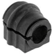 Purchase Top-Quality Sway Bar Frame Bushing Or Kit by MEVOTECH - MS108207 pa2