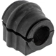 Purchase Top-Quality Sway Bar Frame Bushing Or Kit by MEVOTECH - MS108207 pa5