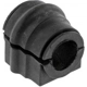 Purchase Top-Quality Sway Bar Frame Bushing Or Kit by MEVOTECH - MS108207 pa7