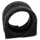 Purchase Top-Quality Sway Bar Frame Bushing Or Kit by MEVOTECH - MS10880 pa1