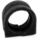 Purchase Top-Quality Sway Bar Frame Bushing Or Kit by MEVOTECH - MS10880 pa5