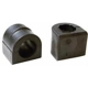 Purchase Top-Quality Sway Bar Frame Bushing Or Kit by MEVOTECH - MS25303 pa1