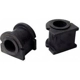 Purchase Top-Quality Sway Bar Frame Bushing Or Kit by MEVOTECH - MS258102 pa1