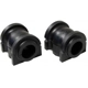 Purchase Top-Quality Sway Bar Frame Bushing Or Kit by MEVOTECH - MS258105 pa7