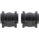 Purchase Top-Quality Sway Bar Frame Bushing Or Kit by MEVOTECH - MS258160 pa1