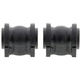 Purchase Top-Quality Sway Bar Frame Bushing Or Kit by MEVOTECH - MS258160 pa7