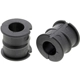 Purchase Top-Quality Sway Bar Frame Bushing Or Kit by MEVOTECH - MS258161 pa1