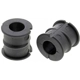 Purchase Top-Quality Sway Bar Frame Bushing Or Kit by MEVOTECH - MS258161 pa8