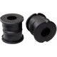 Purchase Top-Quality Sway Bar Frame Bushing Or Kit by MEVOTECH - MS25842 pa6