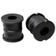 Purchase Top-Quality Sway Bar Frame Bushing Or Kit by MEVOTECH - MS25842 pa7