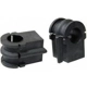 Purchase Top-Quality Sway Bar Frame Bushing Or Kit by MEVOTECH - MS308132 pa1