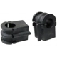 Purchase Top-Quality Sway Bar Frame Bushing Or Kit by MEVOTECH - MS308132 pa6