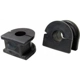 Purchase Top-Quality Sway Bar Frame Bushing Or Kit by MEVOTECH - MS508148 pa3