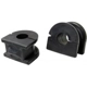Purchase Top-Quality Sway Bar Frame Bushing Or Kit by MEVOTECH - MS508148 pa7