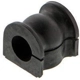 Purchase Top-Quality Sway Bar Frame Bushing Or Kit by MEVOTECH - MS60420 pa2