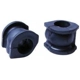 Purchase Top-Quality Sway Bar Frame Bushing Or Kit by MEVOTECH - MS608113 pa3