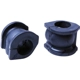 Purchase Top-Quality Sway Bar Frame Bushing Or Kit by MEVOTECH - MS608113 pa6