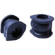 Purchase Top-Quality Sway Bar Frame Bushing Or Kit by MEVOTECH - MS608113 pa7