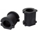 Purchase Top-Quality Sway Bar Frame Bushing Or Kit by MEVOTECH - MS608116 pa10