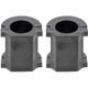 Purchase Top-Quality Sway Bar Frame Bushing Or Kit by MEVOTECH - MS608116 pa8