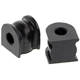 Purchase Top-Quality Sway Bar Frame Bushing Or Kit by MEVOTECH - MS608119 pa1