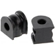 Purchase Top-Quality Sway Bar Frame Bushing Or Kit by MEVOTECH - MS608119 pa4