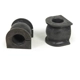 Purchase Top-Quality Sway Bar Frame Bushing Or Kit by MEVOTECH - MS60828 pa6