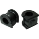 Purchase Top-Quality Sway Bar Frame Bushing Or Kit by MEVOTECH - MS60876 pa4