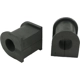 Purchase Top-Quality Sway Bar Frame Bushing Or Kit by MEVOTECH - MS76875 pa2