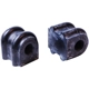 Purchase Top-Quality Sway Bar Frame Bushing Or Kit by MEVOTECH - MS90415 pa5