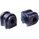 Purchase Top-Quality Sway Bar Frame Bushing Or Kit by MEVOTECH - MS90415 pa6