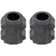 Purchase Top-Quality Sway Bar Frame Bushing Or Kit by MEVOTECH - MS908124 pa3