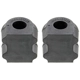 Purchase Top-Quality Sway Bar Frame Bushing Or Kit by MEVOTECH - MS908127 pa3