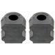 Purchase Top-Quality Sway Bar Frame Bushing Or Kit by MEVOTECH - MS908127 pa5