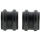 Purchase Top-Quality Sway Bar Frame Bushing Or Kit by MEVOTECH - MS90859 pa8