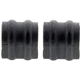 Purchase Top-Quality Sway Bar Frame Bushing Or Kit by MEVOTECH - MS90888 pa7