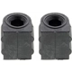 Purchase Top-Quality Sway Bar Frame Bushing Or Kit by MEVOTECH - MS90888 pa8