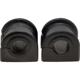 Purchase Top-Quality MEVOTECH ORIGINAL GRADE - GK80079 - Stabilizer Bar Bushing Kit pa5
