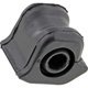 Purchase Top-Quality Sway Bar Frame Bushing Or Kit by MEVOTECH ORIGINAL GRADE - GS86403 pa4