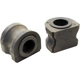 Purchase Top-Quality Sway Bar Frame Bushing Or Kit by MEVOTECH ORIGINAL GRADE - GK6399 pa2