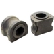 Purchase Top-Quality Sway Bar Frame Bushing Or Kit by MEVOTECH ORIGINAL GRADE - GK6399 pa3