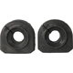 Purchase Top-Quality Sway Bar Frame Bushing Or Kit by MOOG - K202169 pa2