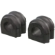 Purchase Top-Quality Sway Bar Frame Bushing Or Kit by MOOG - K200633 pa2