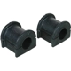 Purchase Top-Quality Sway Bar Frame Bushing Or Kit by MOOG - K200705 pa6
