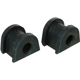 Purchase Top-Quality Sway Bar Frame Bushing Or Kit by MOOG - K200816 pa5