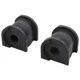 Purchase Top-Quality Sway Bar Frame Bushing Or Kit by MOOG - K201290 pa2