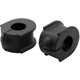 Purchase Top-Quality Sway Bar Frame Bushing Or Kit by MOOG - K201319 pa2