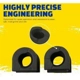 Purchase Top-Quality Sway Bar Frame Bushing Or Kit by MOOG - K201413 pa5