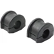 Purchase Top-Quality Sway Bar Frame Bushing Or Kit by MOOG - K201434 pa3